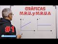 Gráficas #1. (Física)  MRU MRUA MRUV. Conceptos básicos. Todosobresaliente.com