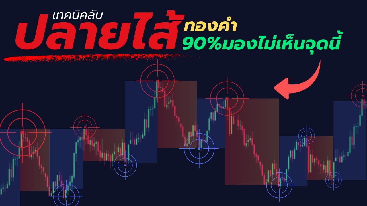 เทรดทอง "ปลายไส้"เคล็ดลับสร้างกำไรที่คุณต้องรู้! | KC Forex Trading #ระบบเทรด #gold #forex #H1