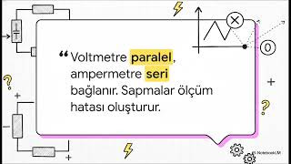 Temel Kavramlar ve Ölçme - Ders1 Elektriksel Buyuklukler Birimler pdf Temel Kavramlar ve Ölçme - Ders1 Elektriksel Buyuklukler Birimler pdf