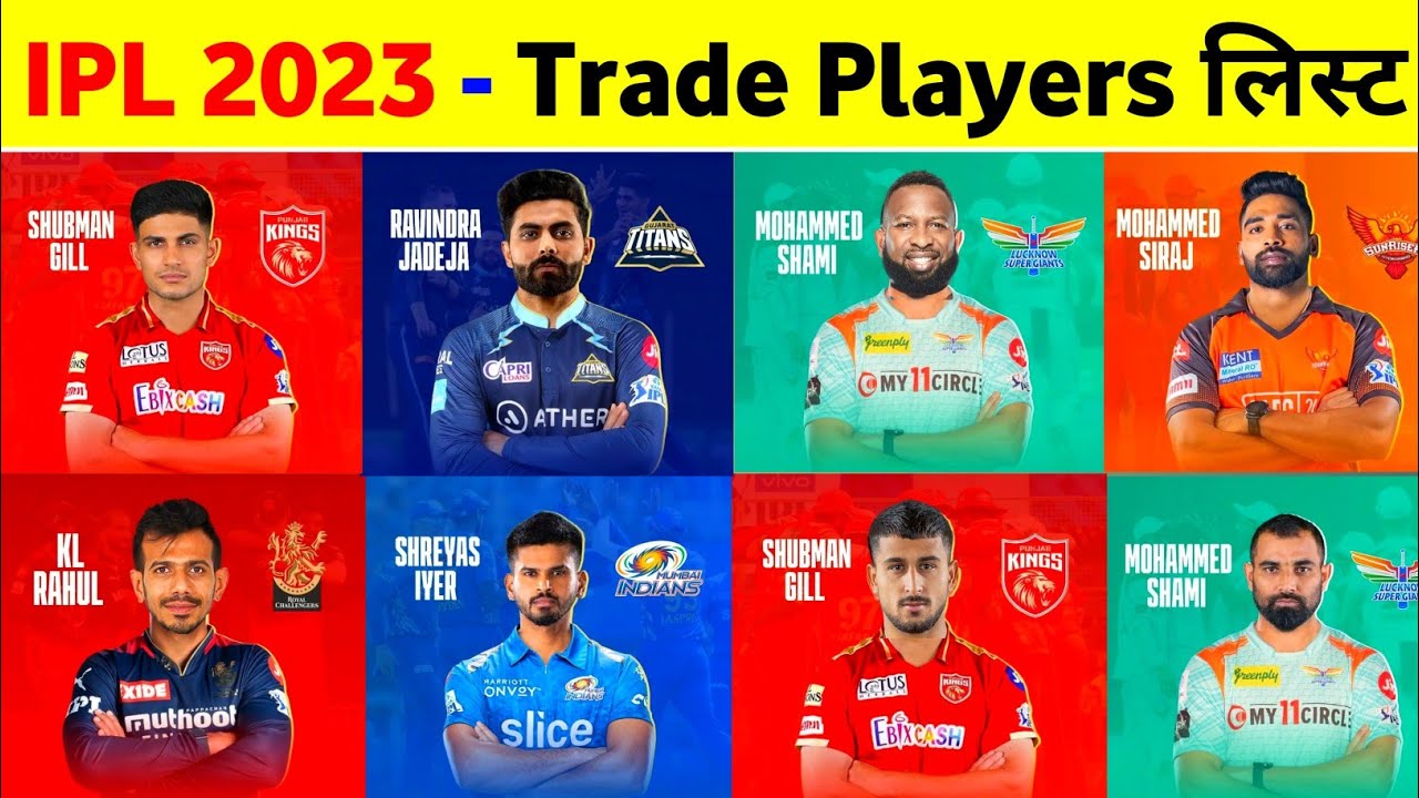 IPL 2023 - All Trade Players List Announce