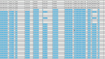 IXC Softswitch tips and tricks. The loops.