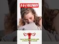 D&E Recovery – What’s Normal? #dilation #evacuation #gynecology