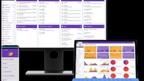 Mango QHSE Software For Improvement