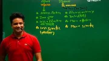 Do. Dheeraj sir smiling 😊 #youtube #springboard_academy_jaipur