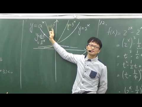 B1---3-2---不同底的指數函數圖形B