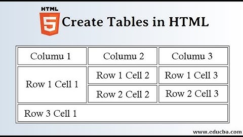 #10 | HTML tables | Tables | How to insert tables| Table Borders | How to insert borders |