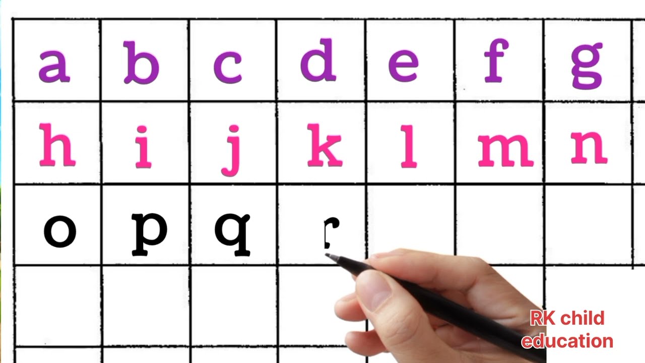 Kids alphabet | abcd | Small letter alphabets writing practice | A for apple | Abc writing | Abcde 