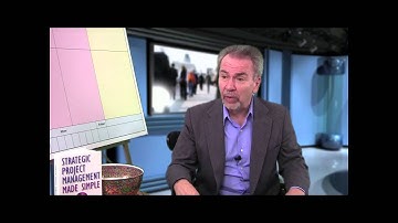 The Secret Sauce of Execution: Turning Strategy Into Action with the Logical Framework Approach  2