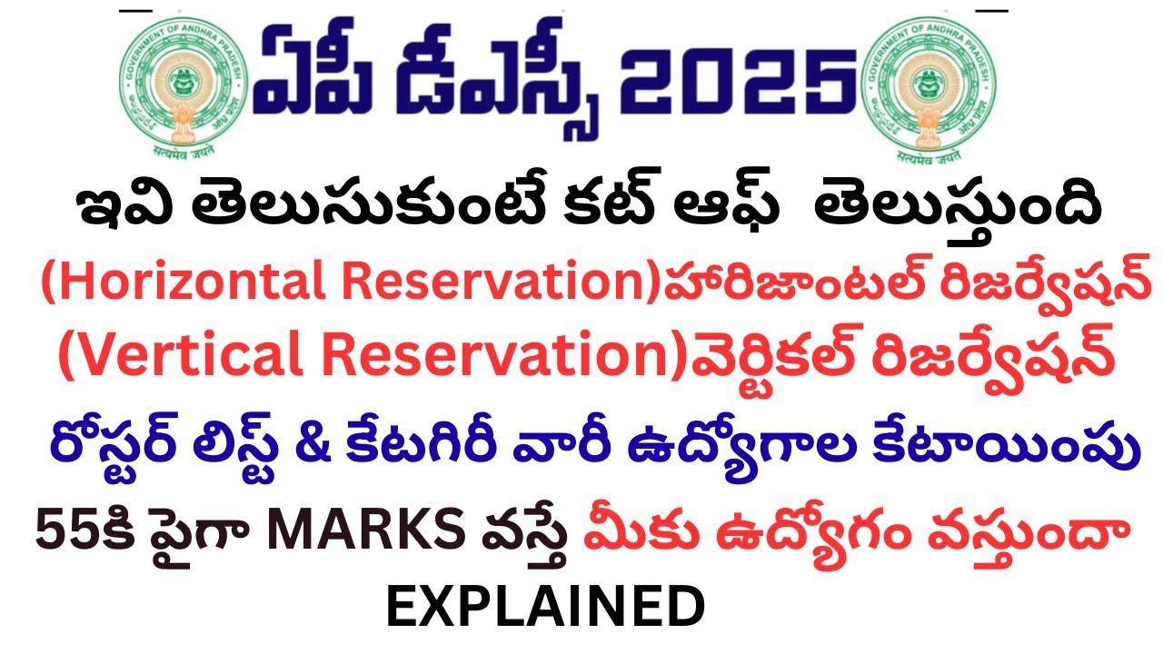 AP DSC 2025: Vertical & Horizontal Reservation, Roster List & Category ...