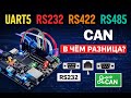 #10 STM32MP135 | 📡 UART5, RS232, RS422, RS485 и CAN #UART5 , #RS232, #RS422, #RS485 и #CAN
