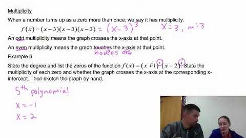 Precalculus - 2.3 Notes: Polynomial Functions and Their Graphs