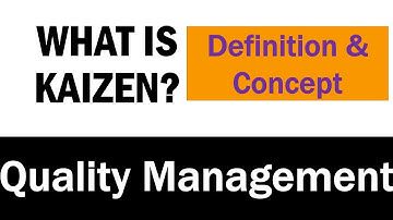 What is Kaizen?-Urdu/Hindi