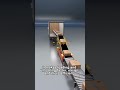 How to Cut Loading Dock Labor in Half | Automated Incline Conveyor System for Truck Loading