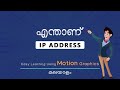 എന്താണ്‌  ​IP Address - Malayalam
