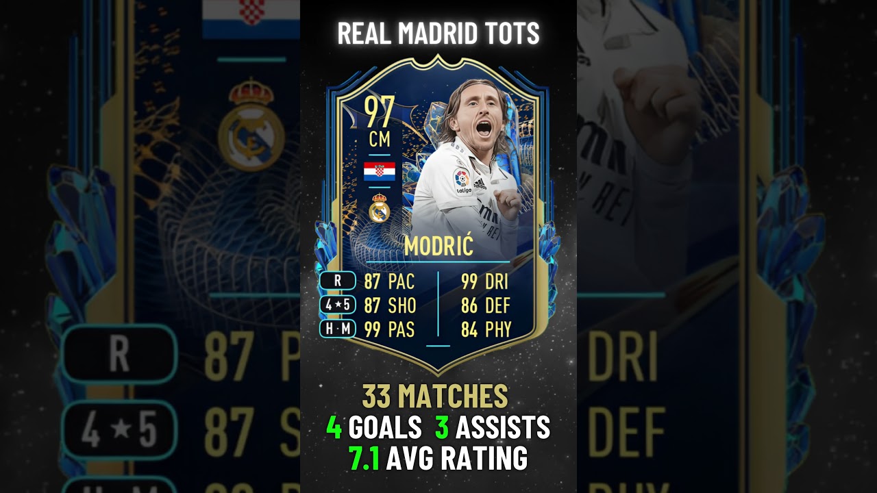 Every REAL MADRID TOTS in FIFA 23