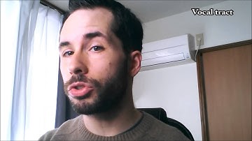 How to make a vowel chart