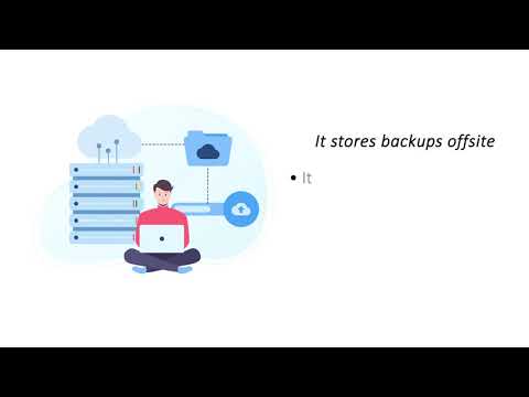 How Does Codeguard Website Backup Work?