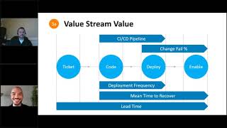 5 Keys of DevOps + Value Stream Assessment
