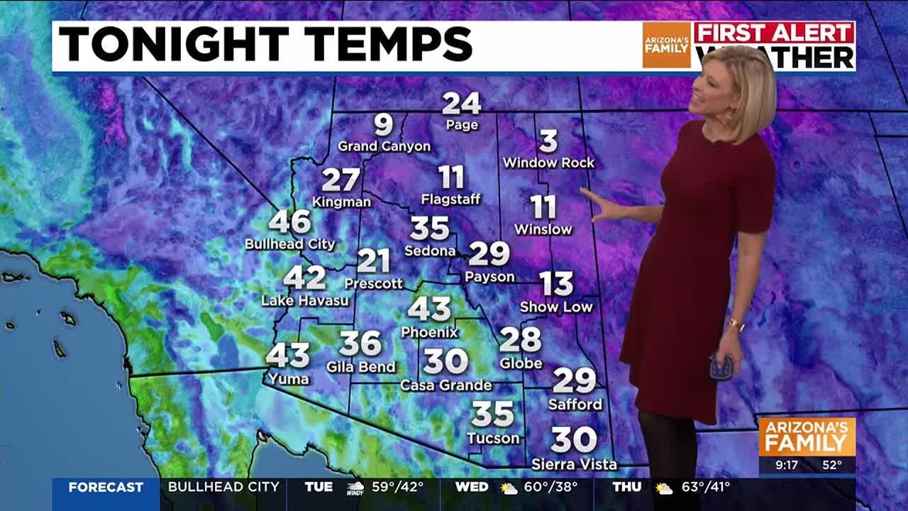 Cold front brings wind, temperature drop to Arizona - YouTube
