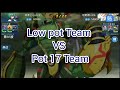 Arena Low Pot Team VS Pot 17 Team Digital Master Digi Warfare Liên Quà N ThẠN Thú Arena Low Pot Team VS Pot 17 Team Digital Master Digi Warfare Liên Quà N ThẠN Thú
