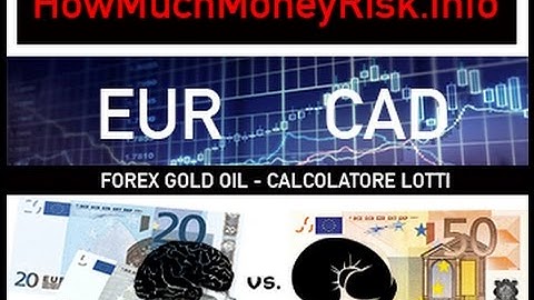 EURCAD LOTS CALCULATOR, SEE CODE ON VIDEO.