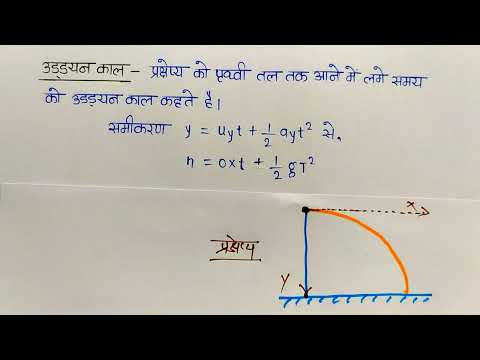 वीडियो: कौन सा रास्ता क्षैतिज है?