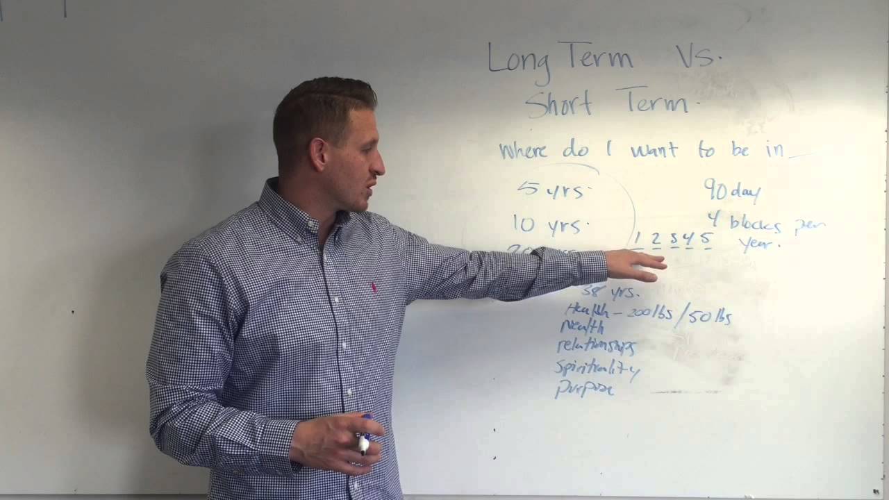 Long term Vs. Short term thinking. - YouTube