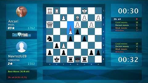 Chess Game Analysis: Arcari - NavrozUZB, 0-1 (By ChessFriends.com)