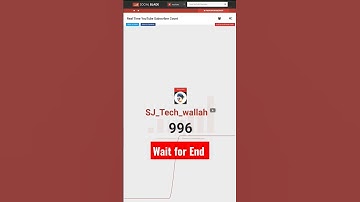 thanks for 1000❤️ subscriber 🥳 | #sjtechwallah #2023shorts