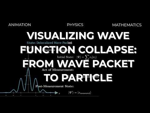 Visualizing Wave Function Collapse: From Wave Packet to Particle