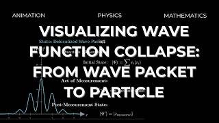 Visualizing Wave Function Collapse: From Wave Packet to Particle