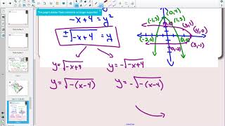 40SP 3 5 Example 2