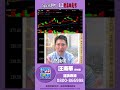 SpaceX題材，真正受惠的是它【操盤的智慧 - 汪海華分析師】