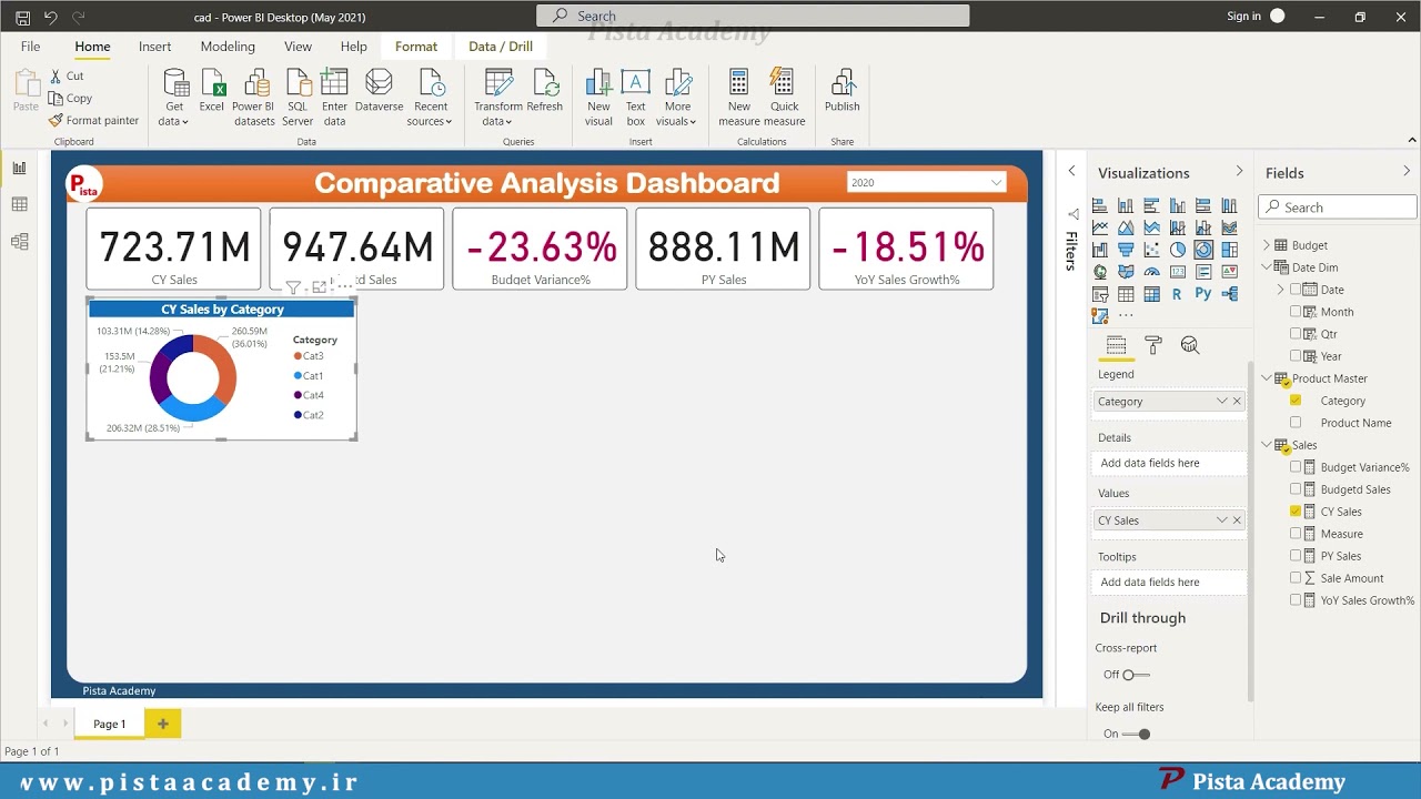 آموزش نرم افزار Power Bi - جلسه سی و نهم
