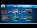 Garmin G1000 IFR - GFC700 autopilot flight director mode management