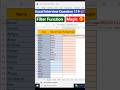Excel Interview Question 119 💕 | Filter Function in Excel 🥰 | #shorts #excel #exceltutorial