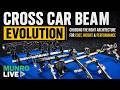 Cross Car Beam Evolution | Choosing the Right Architecture for Cost, Weight & Performance