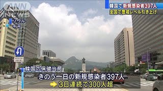 韓国で新たに397人の感染確認　警戒レベル引き上げ(20/08/23)