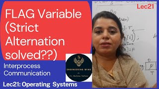 Lec23:FLAG Variable (Mutual Exclusion with busy waiting)