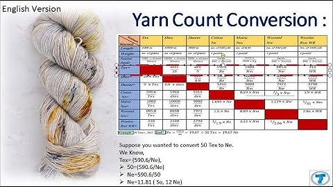 Understanding Yarn Count (English Version) II Clear Concept on Ne, Tex, Denier & Metric Count