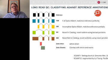 Single cell gene expression: new insights through the lens of full length mRNA isoform resolution
