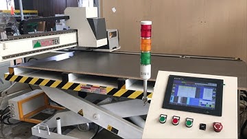 | HOLZTEK | MÁY CNC NESTING DÁN TEM NHÃN TỰ ĐỘNG PRO-R1V9F giá tốt nhất TP.HCM