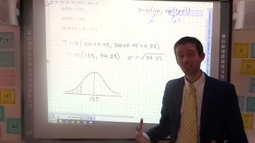 How to use the normal distribution to approximate the binomial distribution
