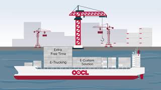 OOCL FreightSmart – Feature Introduction