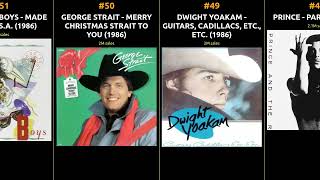 Download Lagu Best-Selling Albums of 1986 | A Musical Journey Through Time MP3 Download Lagu Best-Selling Albums of 1986 | A Musical Journey Through Time MP3