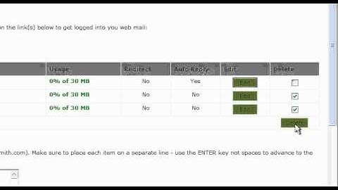 Delete Unused Email Accounts - Websiteforge Ecommerce Website