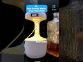 5 Tech Gadgets That Feel Like MAGIC! 😱✨ #Shorts