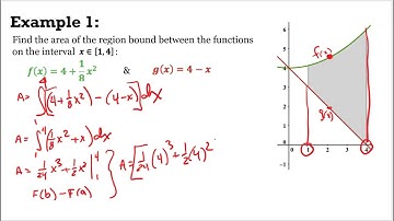 Area Between Two Curves Part 1 of 2