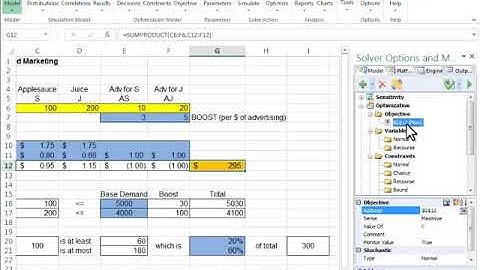 Linear Programming with Spreadsheets (MS Excel) - Part 2
