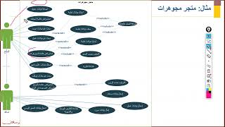 هندسة برمجيات - 3 - مخطط وقائع الاستخدام أو حالات الاستخدام  Use Case Diagram - برنامج الفيزيو Visio